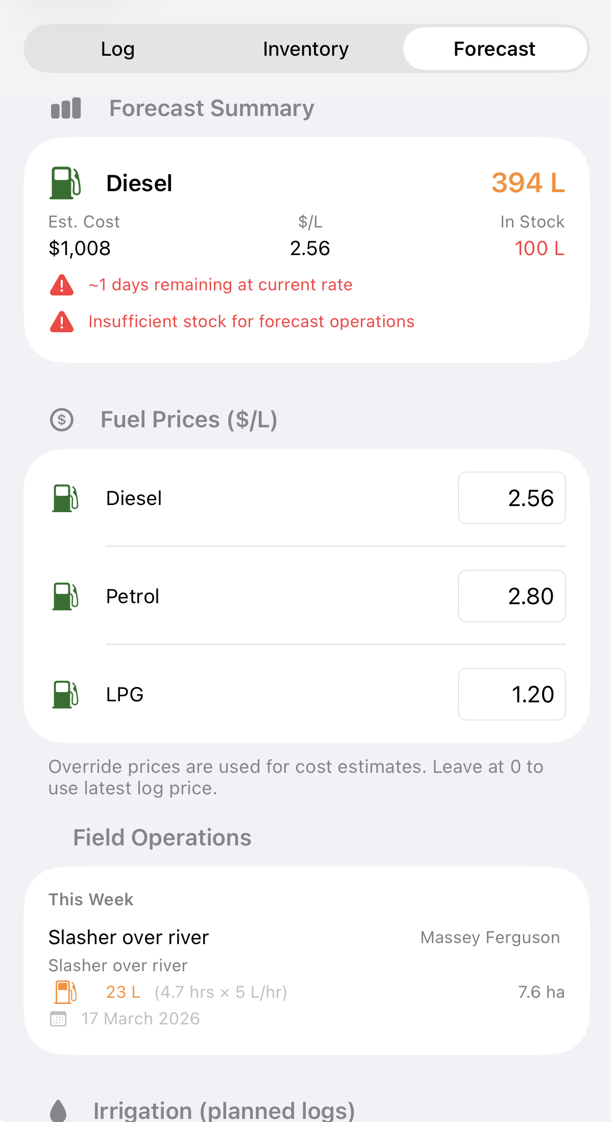 Fuel forecast showing planned usage and costs